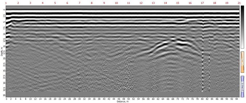 Slope Stability
