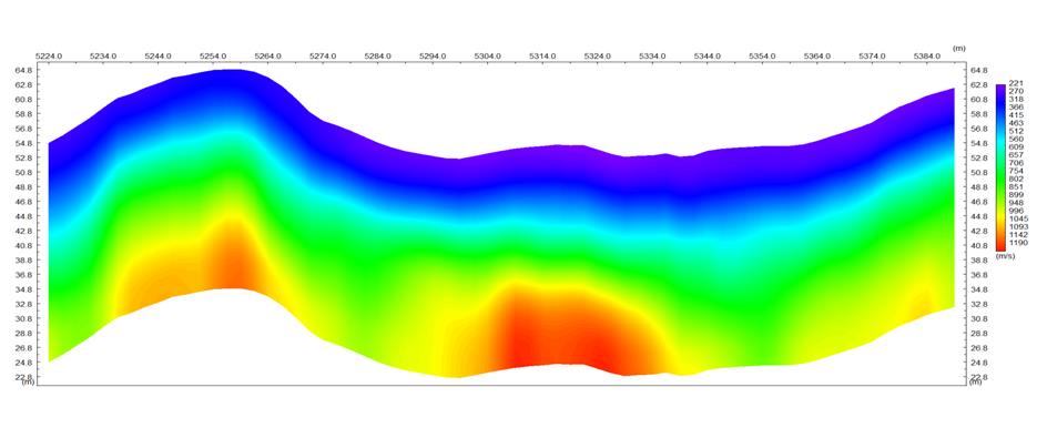 Slope Stability
